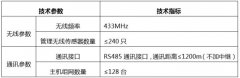 TN-TA500H集中式溫度采集主機(jī) 適用于多種應(yīng)用場(chǎng)合